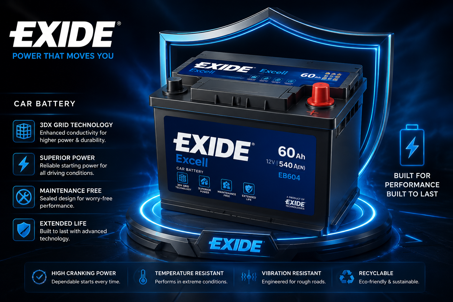 Batteries Exide