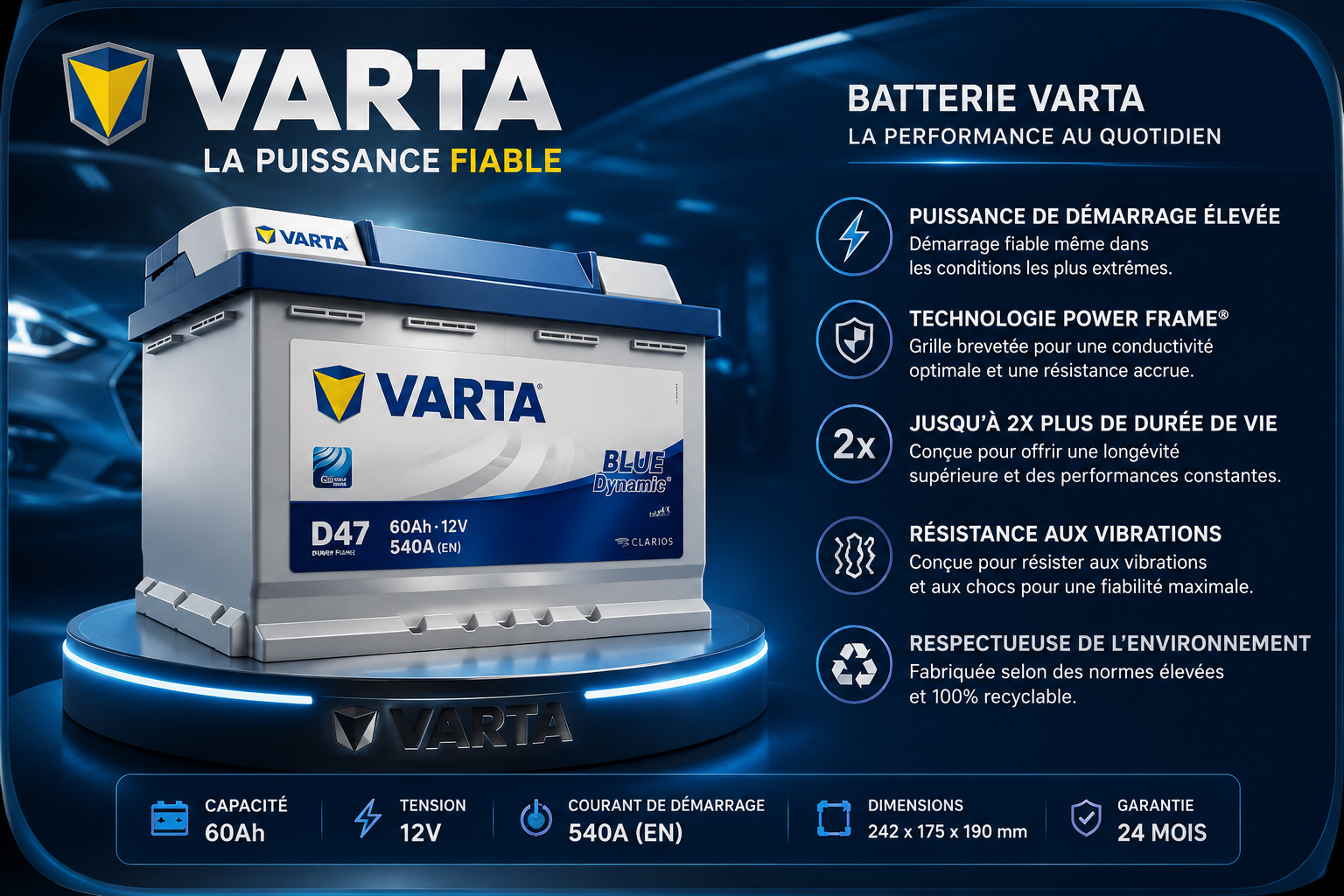 Batteries Varta