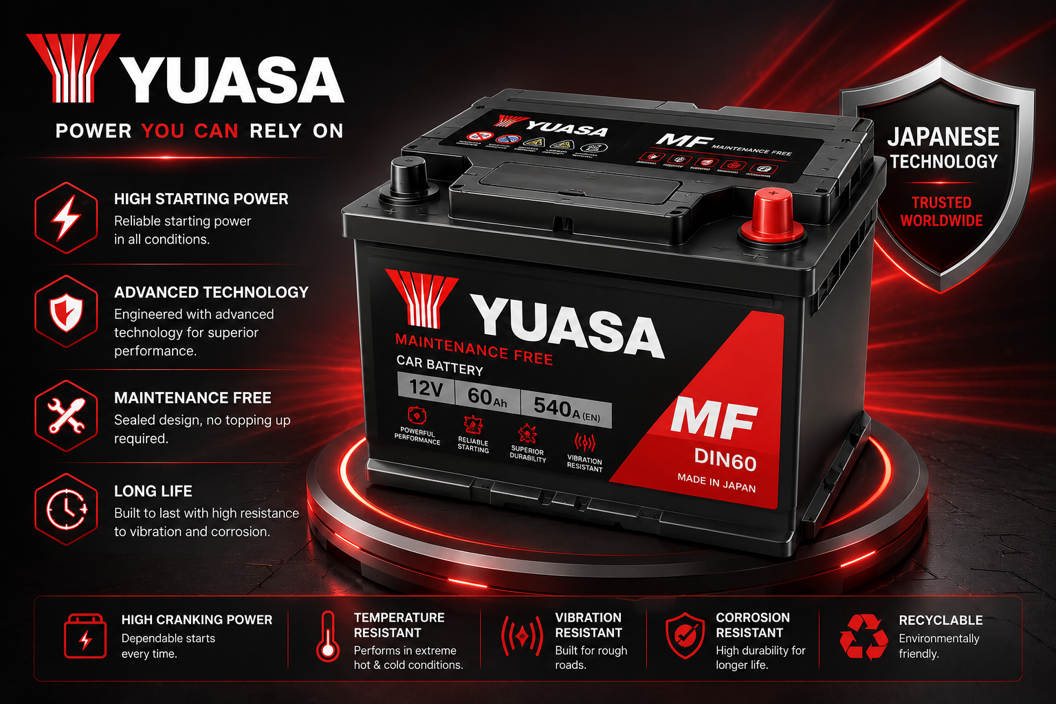 Batteries Yaysa